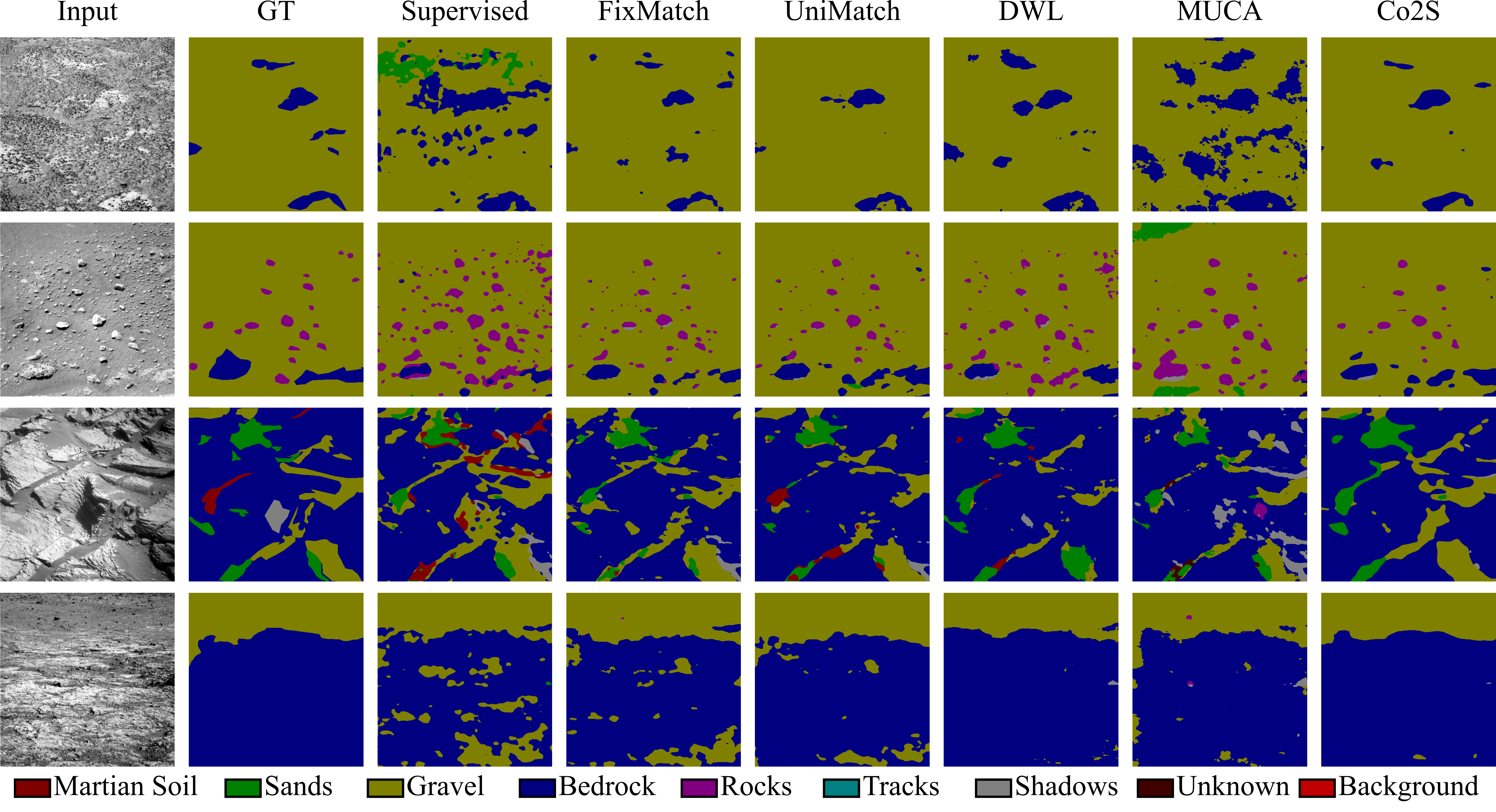 Visual Comparison MER