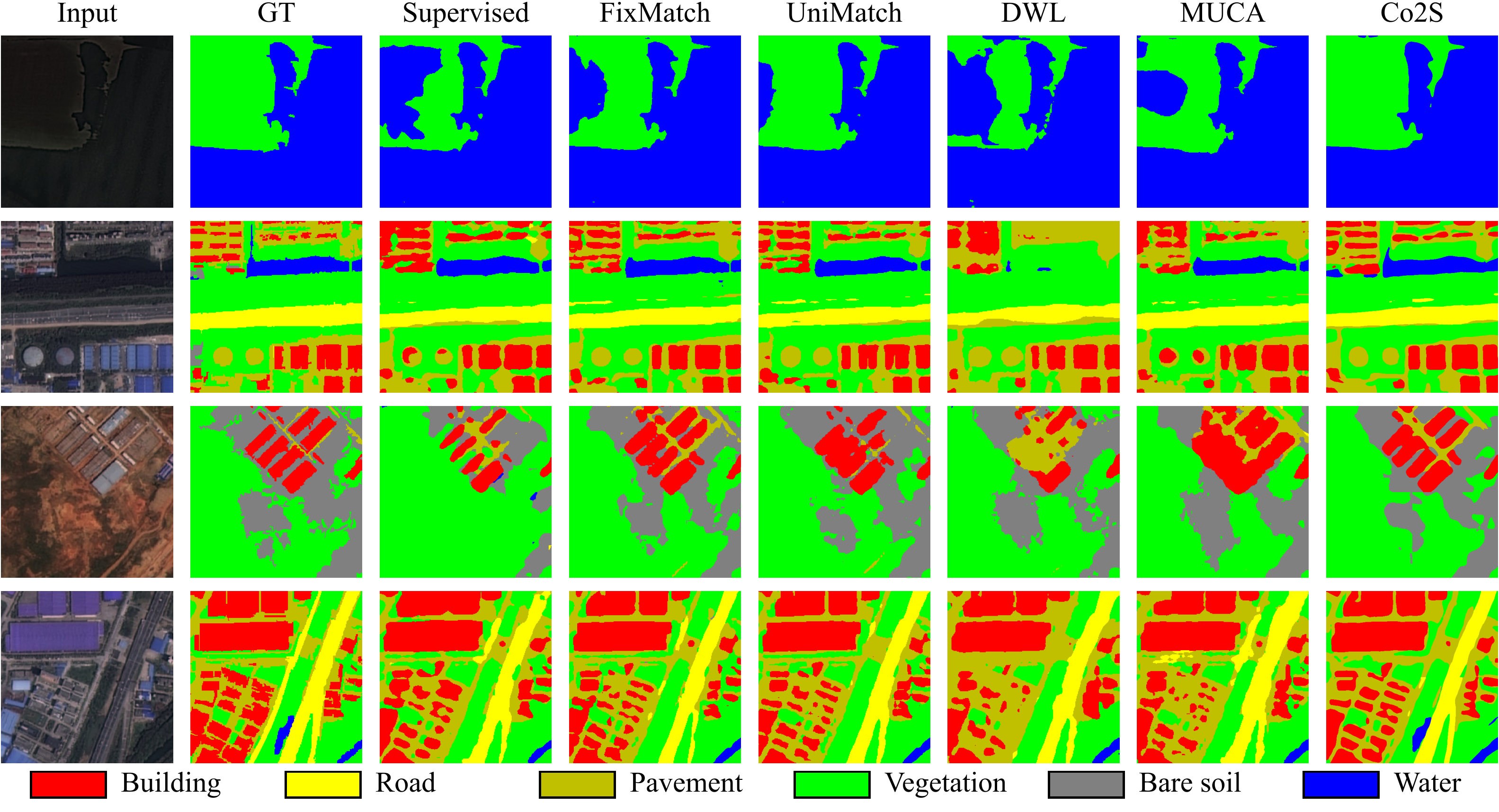Visual Comparison WHDLD